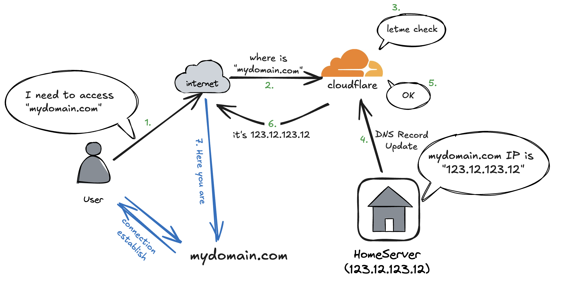 Pasted image 20250821135352.png